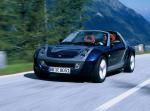 Smart Roadster 2003 года